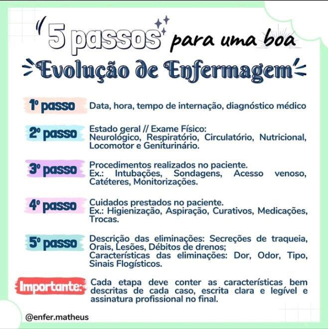 Dicas Para Melhorar Sua Evolu O Na Enfermagem Enfermagem You