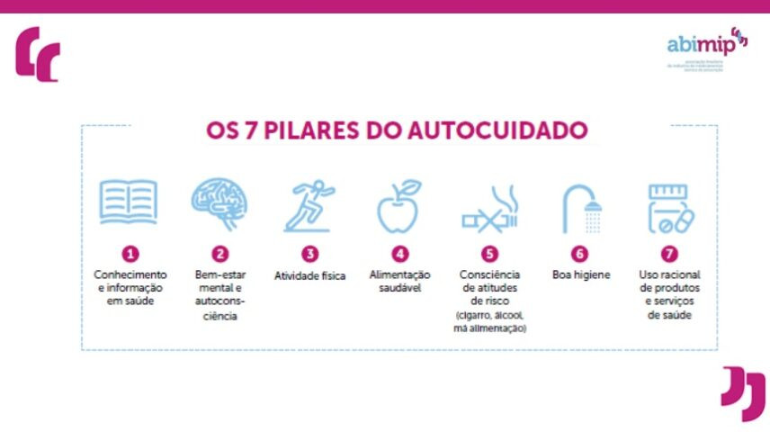 A Importância Do Autocuidado Na Prática De Enfermagem - Enfermagem 4You