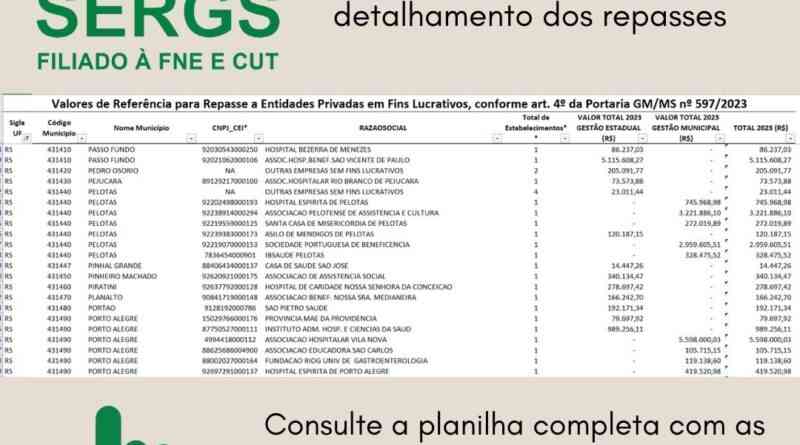 Análise da Remuneração na Enfermagem O Estado Atual do Piso Salarial