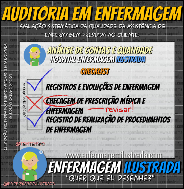 Importância Da Avaliação De Enfermagem Para Cuidados De Qualidade ...